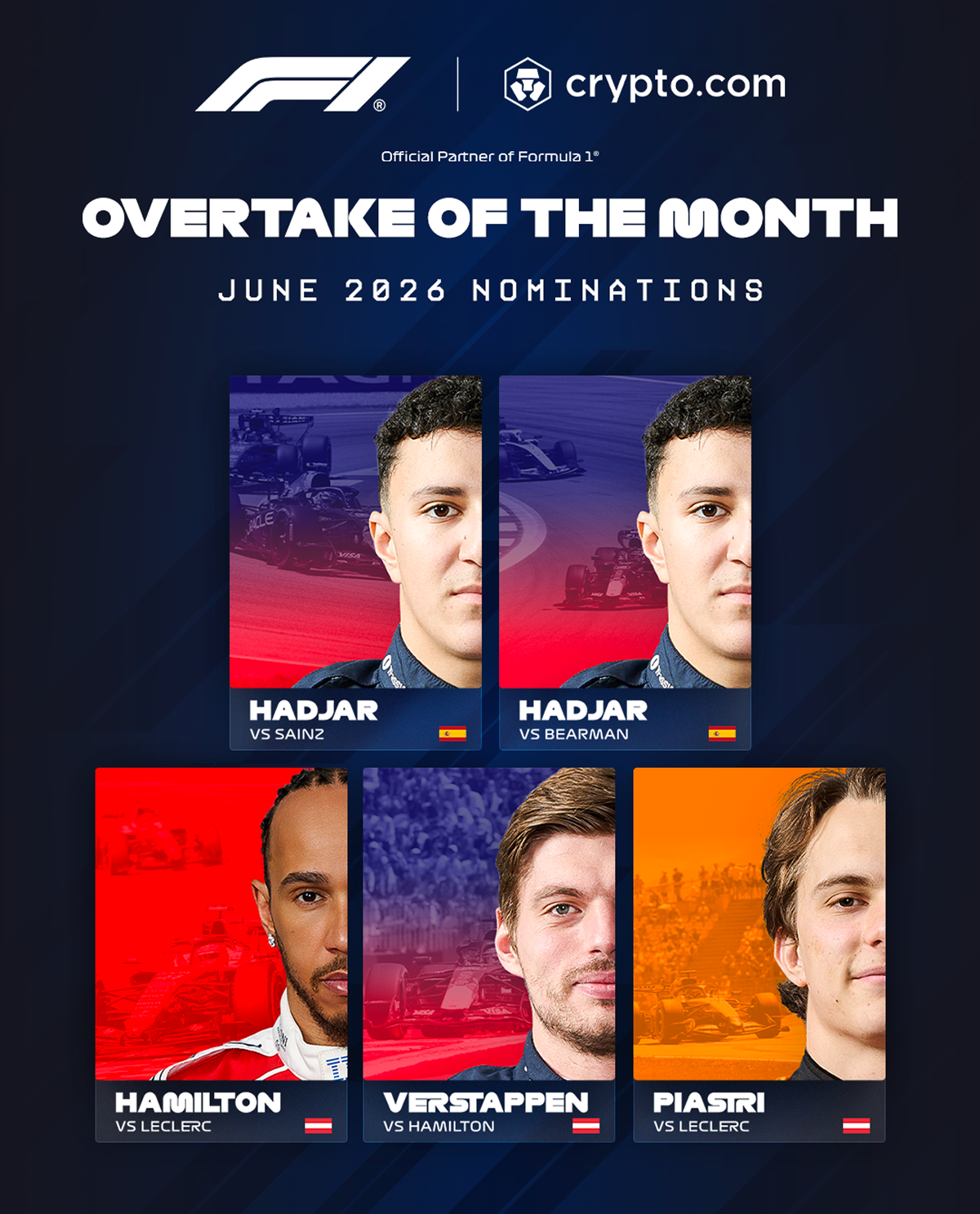 Overtake of the Month June Nominations