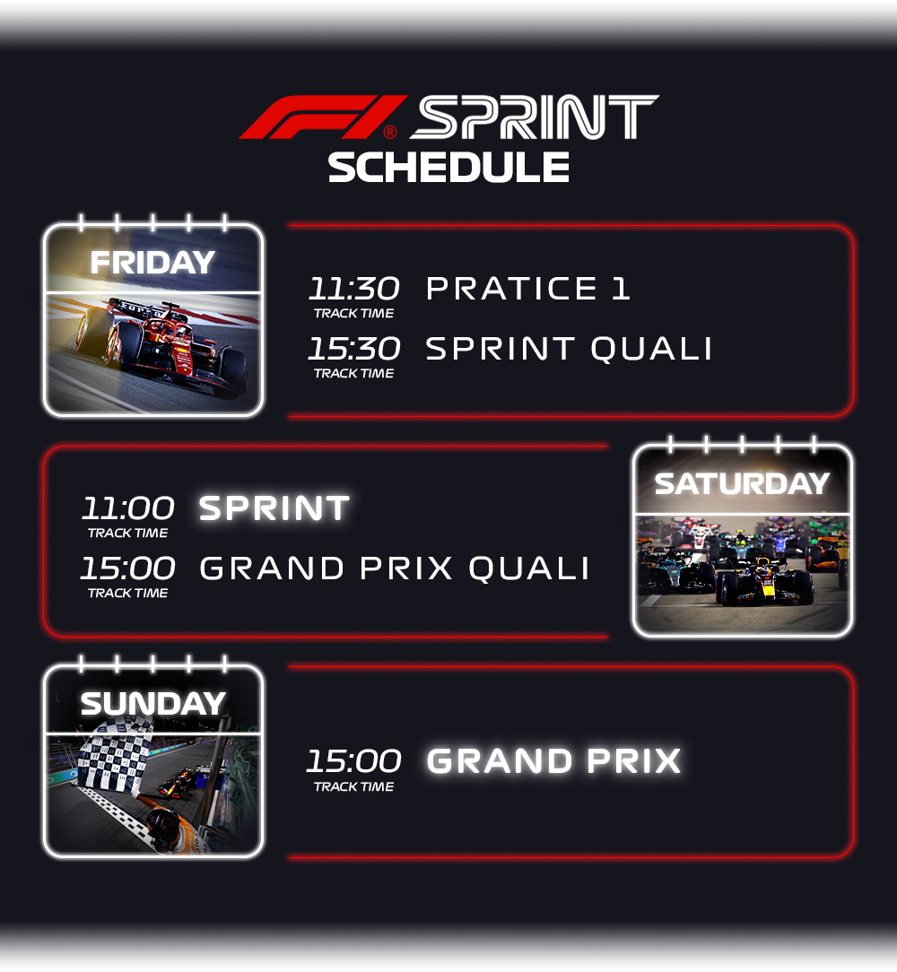 New Sprint schedule for 2024 F1tv