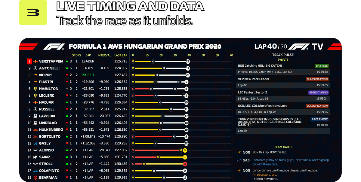 LIVE TIMING AND DATA