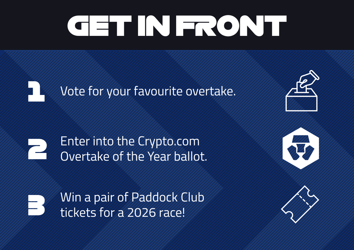 Overtake of the Year 2025 shortlist